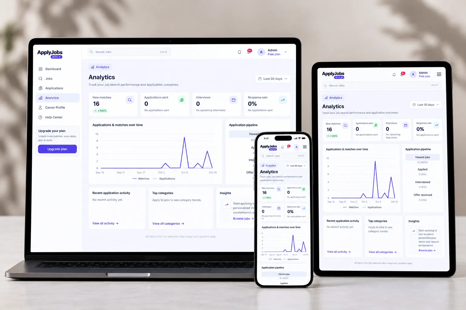 Application Analytics