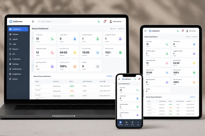 VoIP Call Center Platform