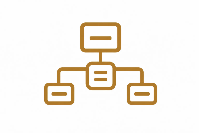 Dialplan & Call Logic